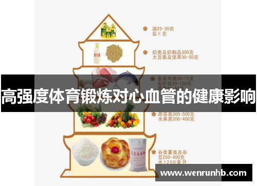 高强度体育锻炼对心血管的健康影响