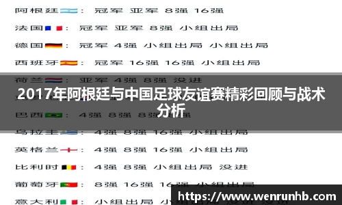 2017年阿根廷与中国足球友谊赛精彩回顾与战术分析