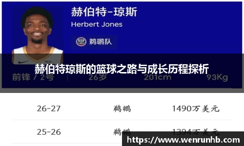 赫伯特琼斯的篮球之路与成长历程探析